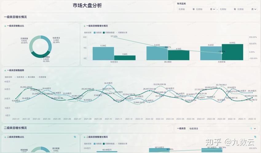 醫(yī)藥企業(yè)產(chǎn)品組合、營(yíng)銷策略與渠道管理方法詳解